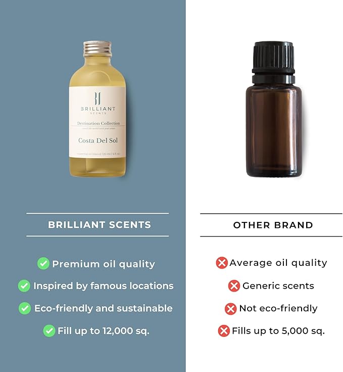 Brilliant Scents French Riviera Fragrance Oil 120ml - Premium Diffuser Oil for Home, Office, Hotels - Long Lasting, Plant-Based, Meets IFRA Standards, USA-Made - Blood Orange, Jasmine, Tonka Bean