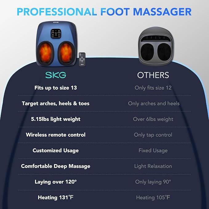 SKG Foot Massager with Heat and Remote, Upgrade Electric Feet Massager for Plantar Fasciitis Pain Relief, 3 Levels Compression Massage for Neuropathy Plantar Fasciitis, Up to Size 13 Home Office Use