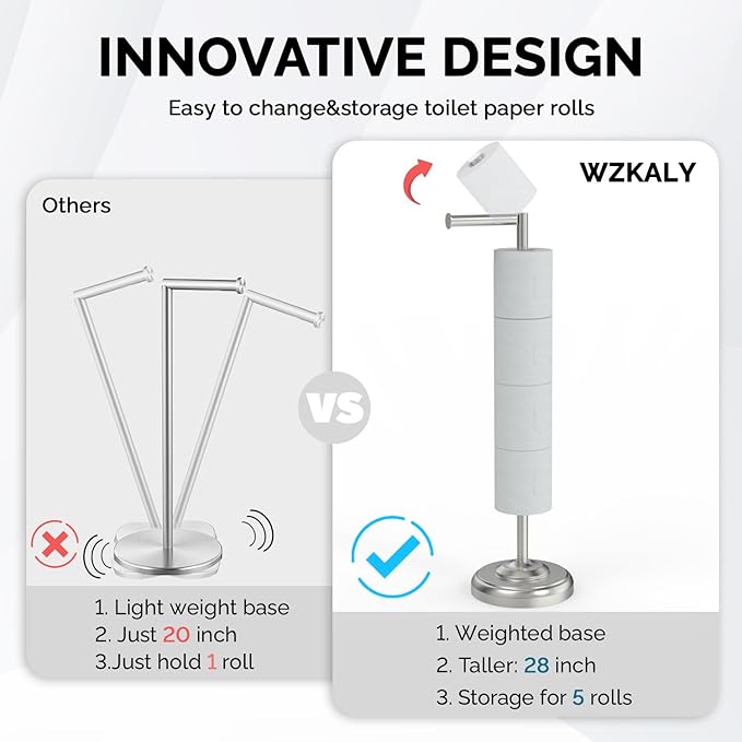 Toilet Paper Holder Stand with Storage – 4 Extra Rolls –Brushed Nickel Toilet Paper Holder for Bathroom – Sturdy Base, Classic Retro Style, Space-Saving Bathroom Storage Organizer, Sliver