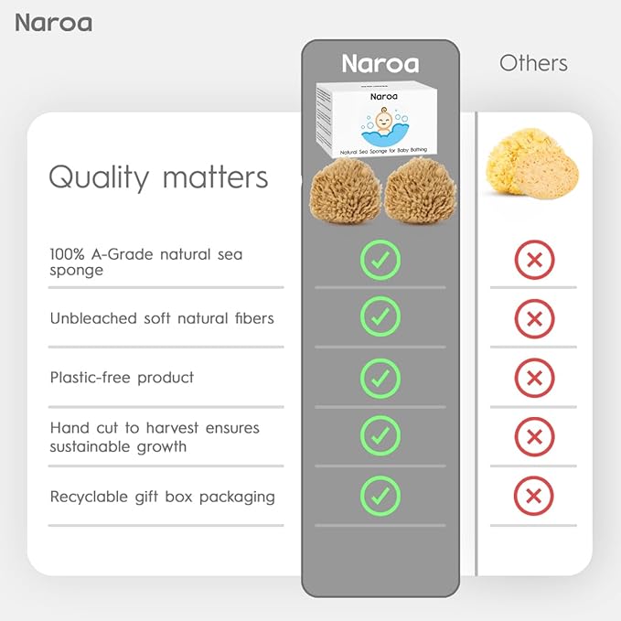 NAROA Natural Baby Bath Sponge in Gift Box | Premium Soft Wool Sea Sponge for Babies | Newborn Bath Time Essentials | Sustainable & Plastic Free (2 Pack)