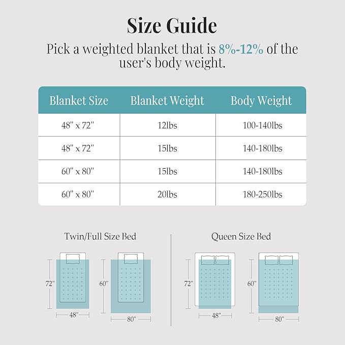 Topblan Weighted Blanket Queen Size 15lbs, Adult Weighted Blankets with Cozy Warm Sherpa for Sleeping and Calming, Jacquard Heavy Blanket for Couch Bed, Grey, 60 x 80 inches
