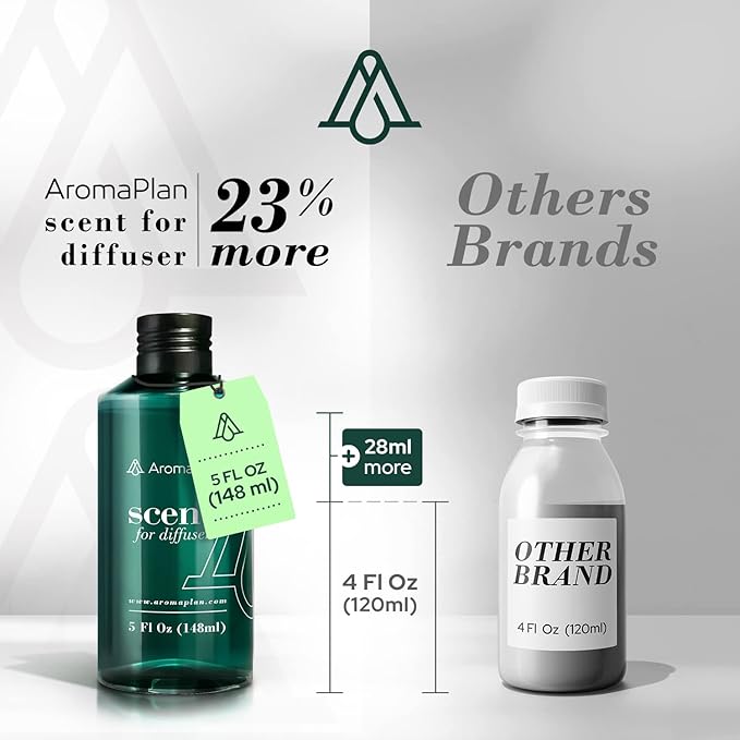 AromaPlan Hotel Scents November Season 5 Fl Oz (148ml), Home Luxury Aroma & Hotel Fragrance Diffuser Oil- Hotel Diffuser Oil for Aromatherapy- USA Made, Bigger Bottle, Bolder Aroma & Longer Lasting