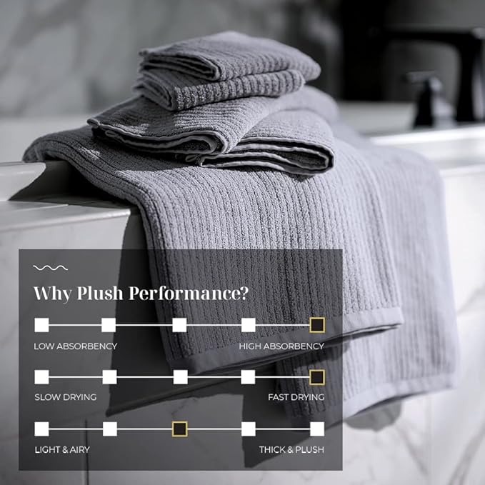 LUXOME Luxury Performance 2-Piece Bath Sheet Set | Oversized for 50% More Coverage | Highly Absorbent | 36" W x 70" L | Pebble (Light Grey)