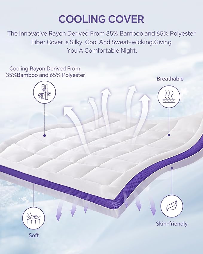 Dual Layer 4 Inch Memory Foam Mattress Topper Twin - 2 Inch Gel Memory Foam and 2 Inch Pillow Top Mattress Pad, 7-Zone Egg Crate Full Size Mattress Topper