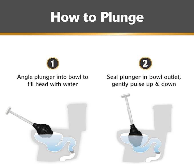 Korky BeehiveMAX Hideaway - Heavy Duty Toilet Plunger with Holder - Drip Free Carry - Seals All Bowl Shapes – Powerful Clog Removal, 97-5