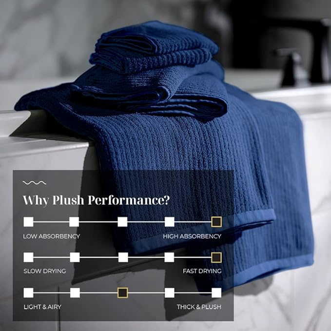 LUXOME Luxury Performance 4-Piece Hand Towel Set | Patented Quick-Dry Tech | Ultra Soft | 16" W x 30" L | Harbor (Navy)