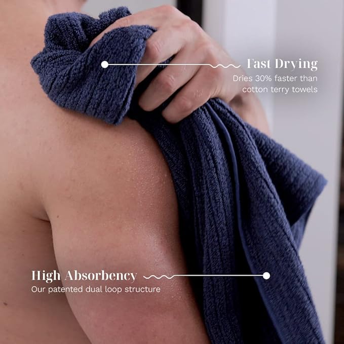 LUXOME Luxury Performance 4-Piece Hand Towel Set | Patented Quick-Dry Tech | Ultra Soft | 16" W x 30" L | Harbor (Navy)