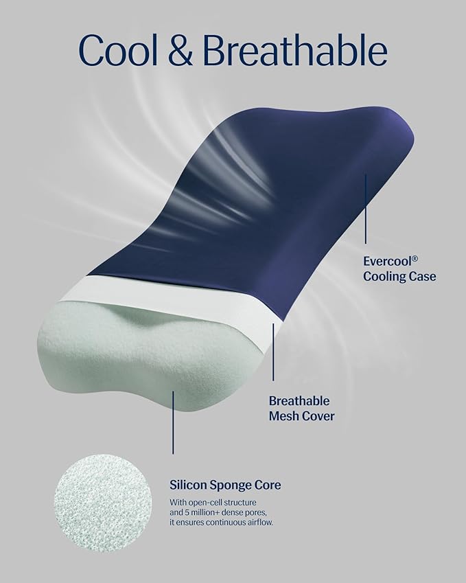 REST® Evercool® Cooling Pillow, Set of 2, Instant Cool-to-Touch Shell Fabric & Breathable Silicone Sponge Core for All-Night Temperature Regulation & Ergonomic Support, High, Midnight Blue