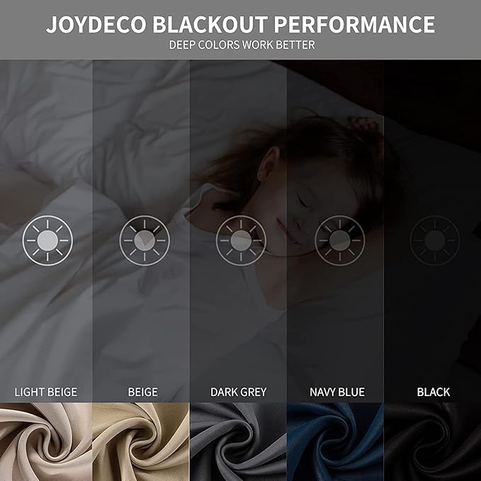 Joydeco Blackout Curtains 95 inch Long 2 Panels Set, Thermal Insulated Long Curtains & Drapes 2 Burg, Room Darkening Grommet Drapes for Bedroom Living Room Windows (W52 x L95 Inch, Red)