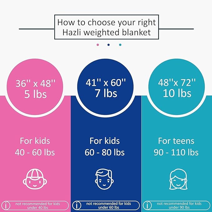 hazli Super-Soft Kids Weighted Blanket 7 Pounds - Weighted Blanket for Kids - Easy to Clean, Washable Minky Cover - 41x60 Inches 7lbs Child - Small Heavy Blanket for Girls and Boys