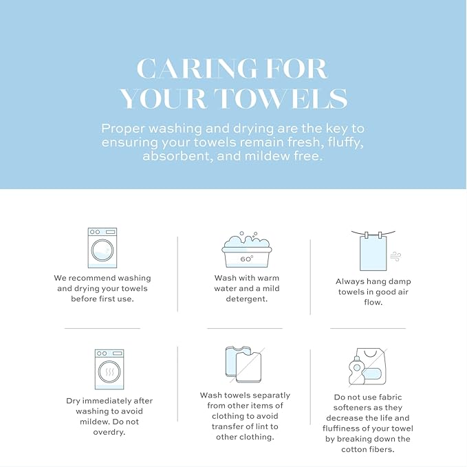 White Classic Luxury Cotton Washcloths 13x13 Inch - 650 GSM Turkish Cotton | Hotel, Spa, Bathroom Face Towel | 12 Pack, Navy Blue