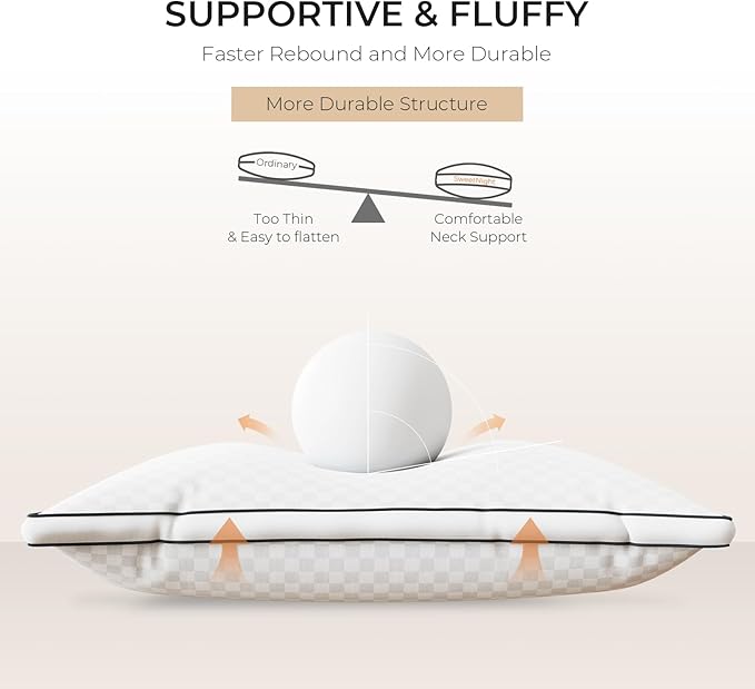 Sweetnight Standard Pillows Set of 2, Hotel Bed Pillows Fluffy Gusseted for Neck and Shoulder, Back Side Sleeper Pillows, 18"X24"