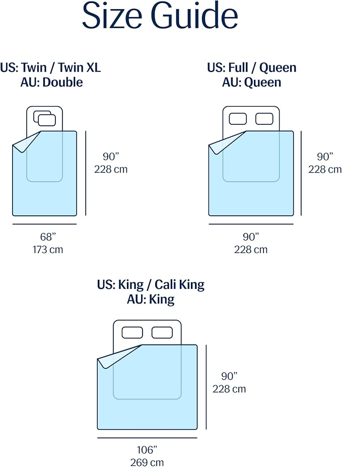 REST® Evercool® Cooling Comforter, Twin/Twin XL, Blanket for Hot Sleepers, All Season Bedding to Keep Cool for Night Sweats, Breathable Lightweight Blanket, 68"x90" Inches, Aqua Blue