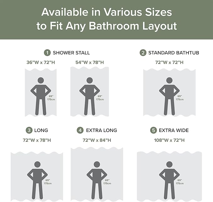 Madison Park Shower Curtain Spa Waffle Weave Shower Curtain for Bathroom 3M Scotchgard Moisture Management, Spa Quality Modern Shower Curtains for Bathroom, Standard 72x72 Sage Green