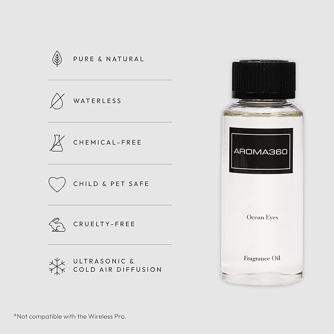 Aroma360 Ocean Eyes 120mL