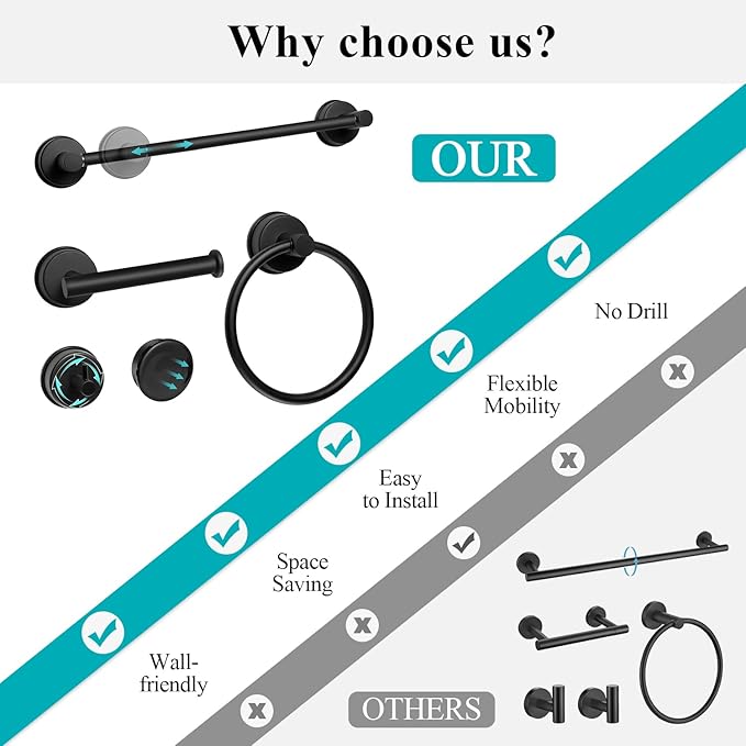 5 Piece Suction Cup Bathroom Accessories Set, Adjustable 12-21 Inches Suction Cup Towel Bar Towel Racks, Robe Towel Hooks Toilet Paper Holder for Glass Shower Door Bathroom Matte Black