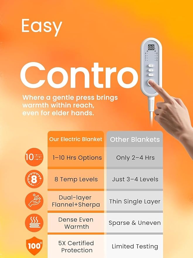 Electric Heated Blanket Twin, Ultra‑Cozy Premium Flannel & Sherpa, Even Heat Distribution & Stable Temp, 1–10H Auto‑Off, 8 Temps (86–125.6°F), Overheat Protection, Ideal Gifts for Grandma
