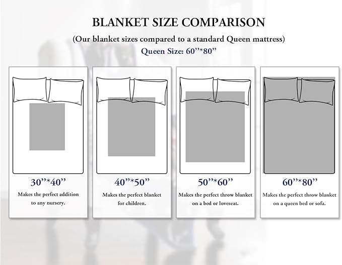 Sherpa Fleece Custom Photo Blanket - Soft, Warm, Personalized Couples Gifts for Boyfriend, Girlfriend - Customized Picture Blanket for Birthday, Christmas