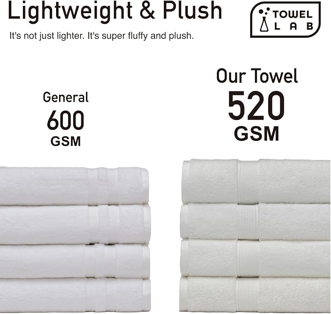 [Japan Technology], Plush Light-Weight Towel, Bath Towel (30x54 inches), 520GSM, Beige, Pack of 4, Quick Dry, High Absorbency, 100% Cotton