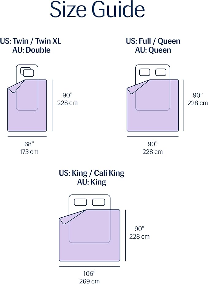 REST® Evercool® Cooling Comforter, Twin/Twin XL, Blanket for Hot Sleepers, All Season Bedding to Keep Cool for Night Sweats, Breathable Lightweight Blanket, 68"x90" Inches, Lavender Breeze