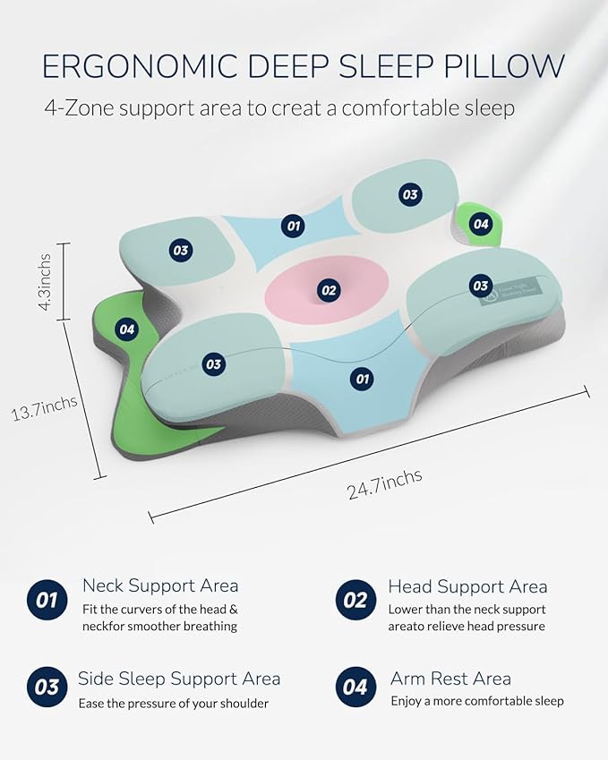 Cervical Neck Pillow for Neck & Shoulder Pain Relief - Ergonomic Memory Foam Pillow with Cooling Pillowcase, Ideal Orthopedic Sleep Solution for Side, Back, and Stomach Sleepers