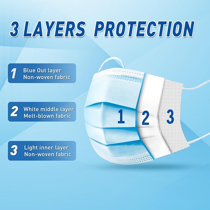 DR.MOXA 1000 Pack Disposable Medical Face Masks Breathable(10 Boxes, 100pcs/Box) 3 Ply Masks for Protection Blue