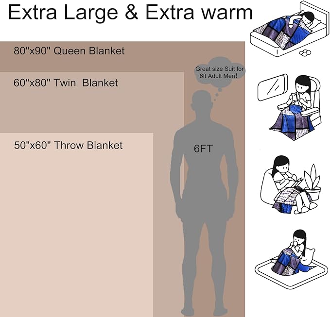 PU MEI Sherpa Blanket Fleece Throw Blanket Queen Plaid Thick Bed Blanket, Soft Warm Cozy Throw Blanket, 80”*90” Zabra-Blue Grey