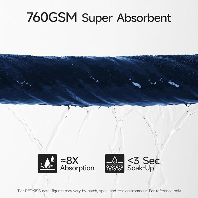 REDKISS Luxury 100% Cotton 8 Piece Bath Towel Sets, 2 Bath Sheets (35x70 in), 2 Hand, 4 Washcloths, Super Absorbent & Quick-Dry Shower Towel for Bathroom Spa Gym Hotel Yoga - Blue