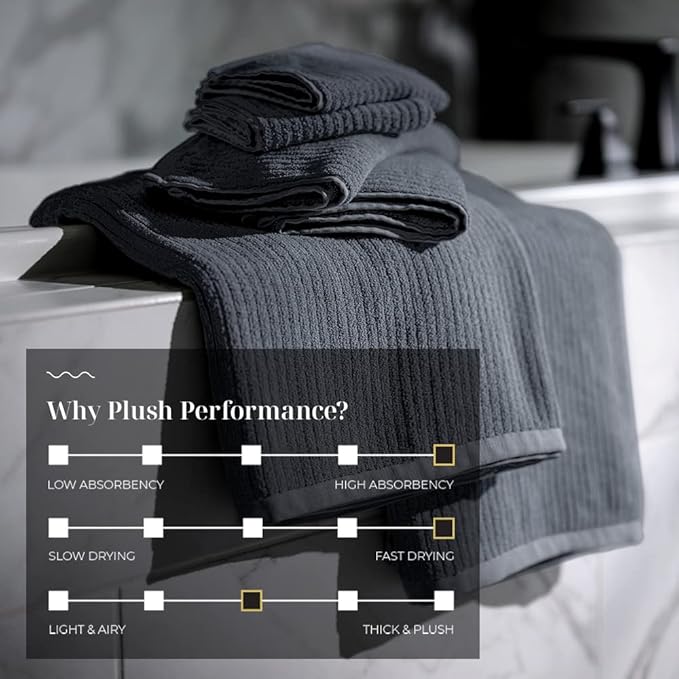LUXOME Luxury Performance 2-Piece Bath Sheet Set | Oversized for 50% More Coverage | Highly Absorbent | 36" W x 70" L | Fossil (Charcoal)
