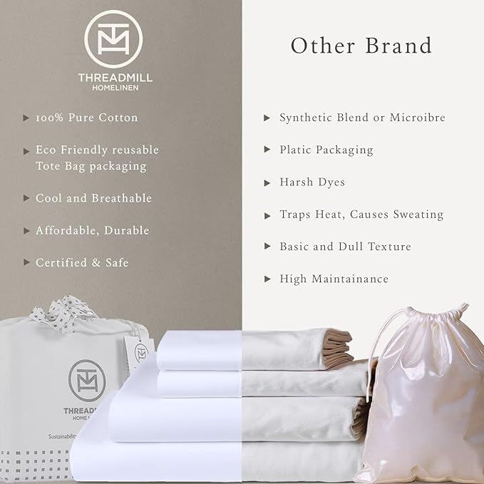 Threadmill 500 Thread Count Twin Size Damask Stripe, 3 Pc Luxury Cotton Bedding Set, Breathable & Soft Stripe Hotel White Sheets with 15" Elasticized Deep Pocket, 1 Pillowcase & Free Tote Bag