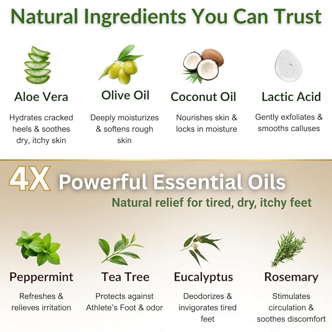 Natural Escapes Peppermint, Rosemary, Eucalyptus & Tea Tree Oil Foot Cream for Dry Feet, Cracked Heels, Calluses, Athlete's Foot - Heel Repair Cream for Women & Men (8 oz)