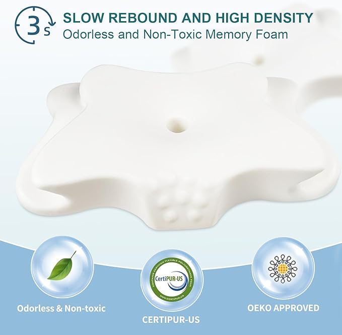 Cervical Pillow for Neck Pain Relief, Memory Foam Pillow, Ergonomic Contour Bed Pillow, Soft for Side Sleep Stomach Sleeping and Back Sleepers