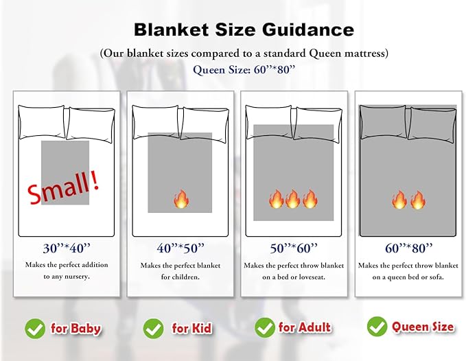 Custom Sherpa Fleece Blanket with Photos, Text, Soft, Warm, Fuzzy Personalized Couples Gifts for Boyfriend, Girlfriend