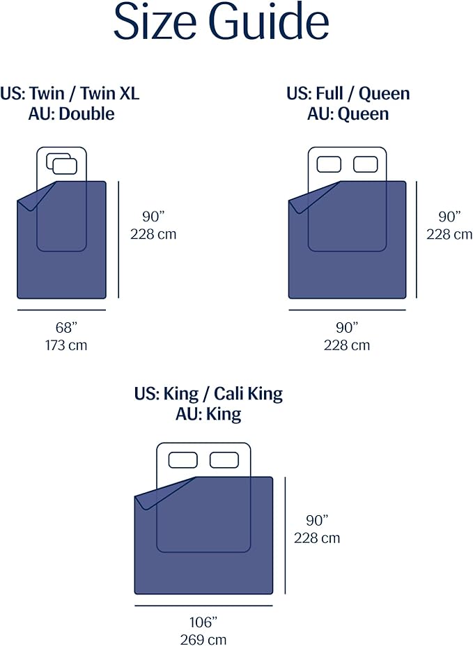 REST® Evercool® Cooling Comforter, Full/Queen, Blanket for Hot Sleepers, All Season Bedding to Keep Cool for Night Sweats, Breathable Lightweight Blanket, 90"x90" Inches, Midnight Blue