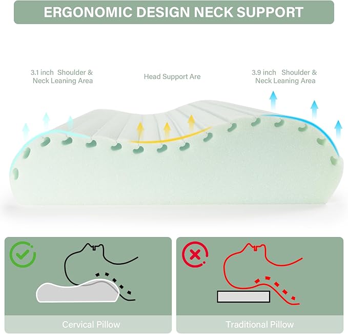 Cervical Neck Pillow for Neck Pain Relief, Contour Memory Foam Pillows, Cooling Ergonomic Pillows for Sleeping Side, Back & Stomach Sleepers, Breathable Bed Pillows Neck Support, Medium Soft