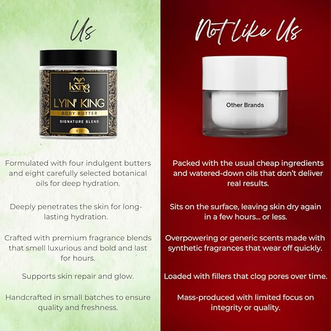 KXNG Whipped Shea Body Butter, Deep Hydration Body Cream for Women, Smooth, Non-Greasy Moisturizer for Radiant Skin, Cruelty-Free