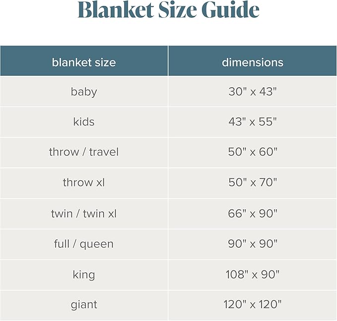 Bare Home Textured Fleece Blanket - Twin/Twin Extra Long - Ultra-Soft Lightweight for Bed, Sofa, and Couch - Luxury Microplush - Cozy Warm Blanket (Twin/Twin XL, Waffle Grey)