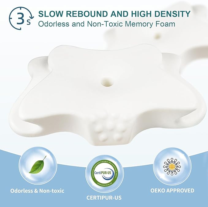 Cervical Pillow for Neck Pain Relief, Memory Foam Pillow, Ergonomic Contour Bed Pillow, Soft for Side Sleep Stomach Sleeping and Back Sleepers