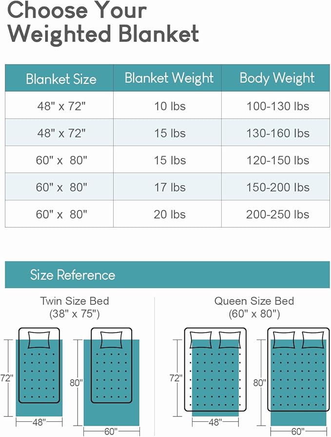 Cottonblue Weighted Blanket 15lbs Queen Size for Adults - Plush Cozy Sherpa Weighted Blanket for a Better Night's Sleep, Luxurious Jacquard Decor Blanket for Bed Sofa Couch, 60x80 Inches,Khaki
