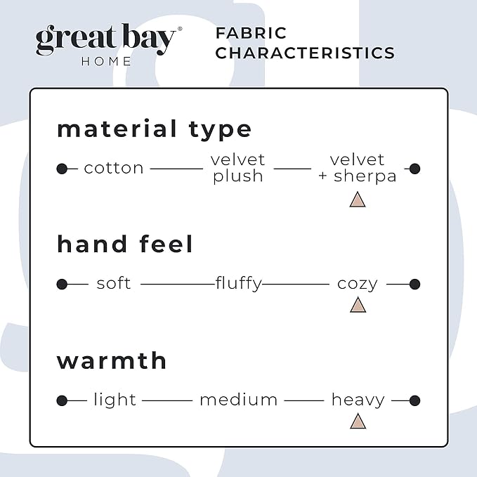 Great Bay Home Soft Velvet Plush and Sherpa Fleece 50" x 60" Holiday Throw Blanket | Christmas Throw for Sofa and Bed | Cozy & Warm Plush Throw Blanket | Holiday Blankets and Throws Eve Collection