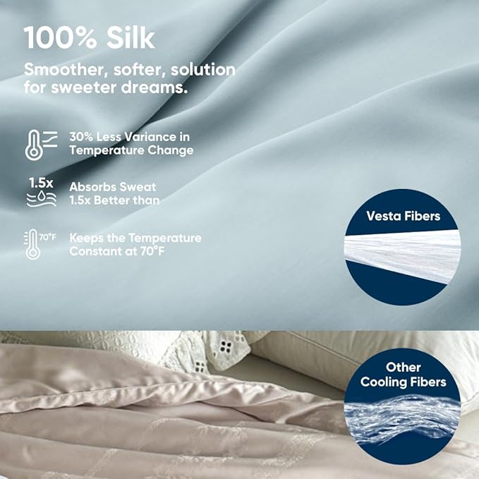 Vesta Washable Silk Lightweight Comforter, Cooling Blanket for Hot Sleepers, 100% Long Staple Mulberry Silk, Moisture & Thermal Control for Summer Use (Skyline Blue, King/Cal King 104'' X 90'')