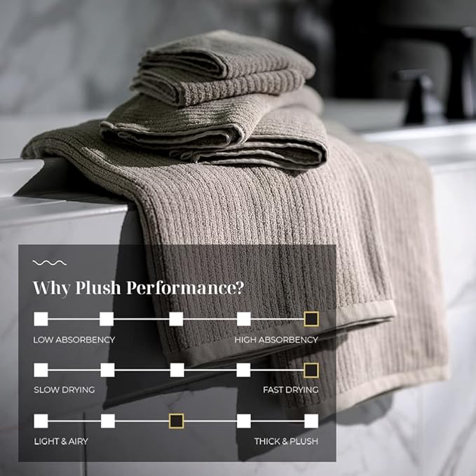 LUXOME Luxury Performance 2-Piece Bath Sheet Set | Oversized for 50% More Coverage | Highly Absorbent | 36" W x 70" L | Oyster (Tan)