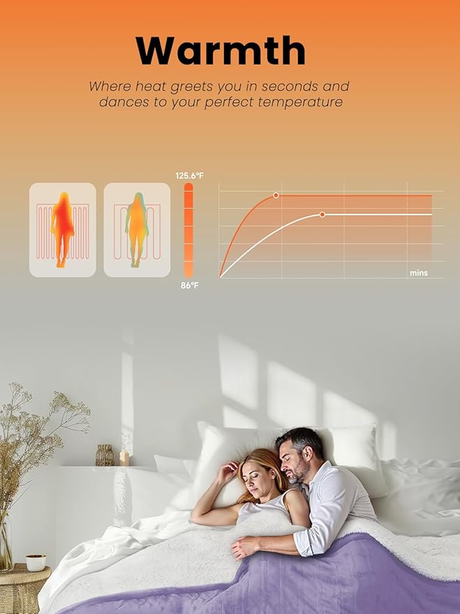 Electric Heated Blanket Queen, Ultra‑Cozy Premium Flannel & Sherpa, Even Heat Distribution & Stable Temp, 1–10H Auto‑Off, 8 Temps (86–125.6°F), Overheat Protection, Ideal Gifts for Grandma