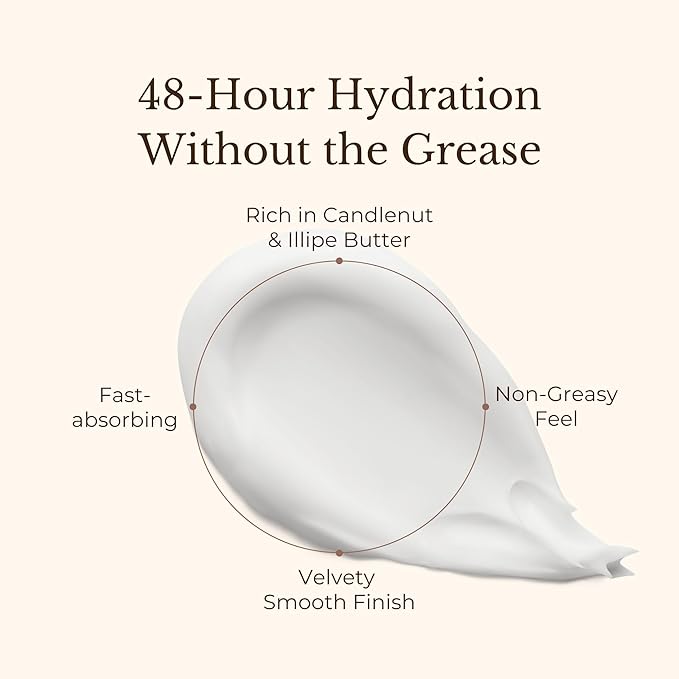 Juara - Candlenut Body Creme | Moisturizing Lotion | Dry Skin Hydration | Skin, Hands & Feet Cream | Soothing Skincare Balm | Cruelty Free, Paraben, Sulfate Free, Vegetarian | 7.5 oz