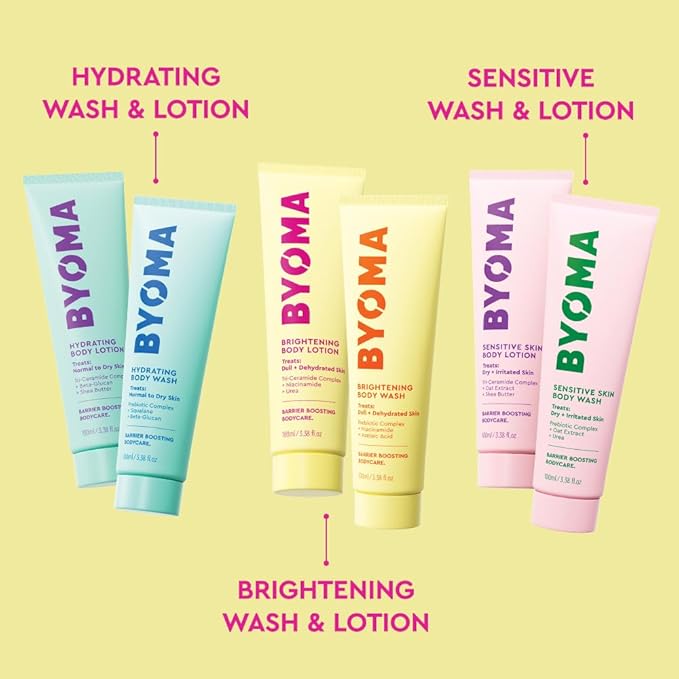 BYOMA Body Care Holiday Gift Set (6-Piece Kit) - Hydrating, Brightening & Sensitive Body Wash & Lotion - Travel Size, Supports Skin Barrier