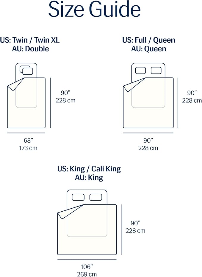 REST® Evercool® Cooling Comforter, Twin/Twin XL, Blanket for Hot Sleepers, All Season Bedding to Keep Cool for Night Sweats, Breathable Lightweight Blanket, 68"x90" Inches, Arctic White