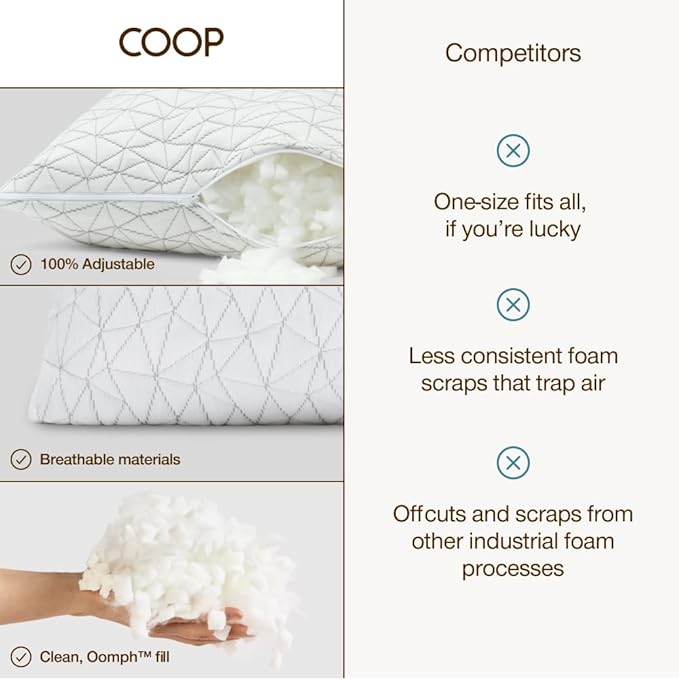 Coop Home Goods Original Adjustable Body Pillow, 20x54 Long Pillow for Back, Shoulder, Hip and Knee Support, Side Sleeper Body Pillows for Adults with Memory Foam & Washable Cover