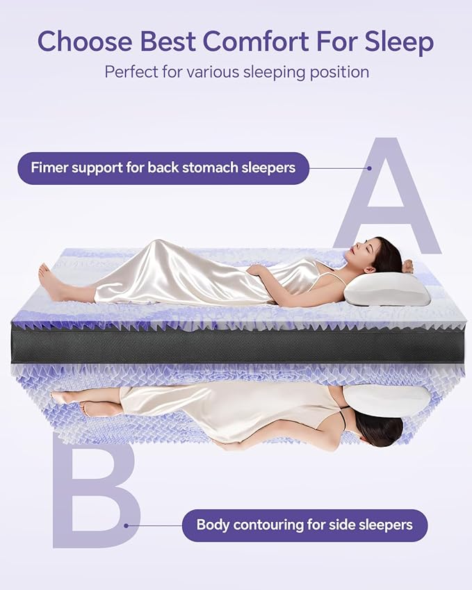 Dual Layer 4 Inch Memory Foam Mattress Topper King - 2 Inch Gel Memory Foam and 2 Inch Pillow Top Mattress Pad, 7-Zone Egg Crate King Size Mattress Topper (Grey)