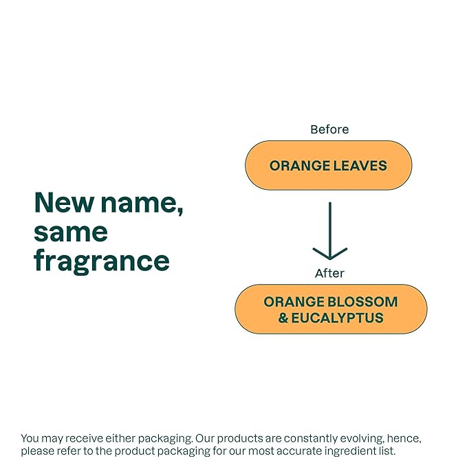 ATTITUDE Bubble Bath, EWG Verified, Plant and Mineral-Based, Dermatologically Tested, Vegan Body Care Products, Orange Blossom & Eucalyptus, 16 Fl Oz (Pack of 6)