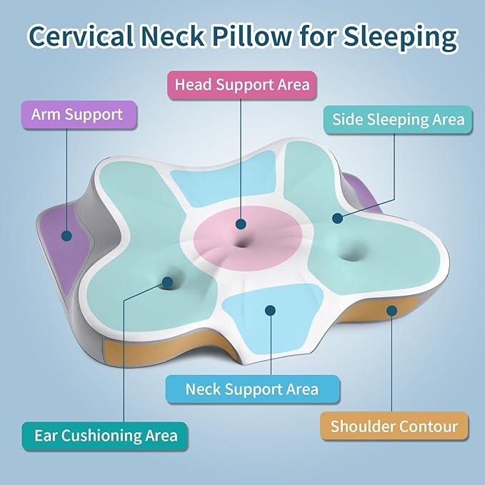 Cervical Neck Pillow for Pain Relief- Ergonomic Memory Foam Pillows for Sleeping, Dual Ear Relief Zone Contour Pillow, Neck Support Pillows for Side Back &Stomach Sleeper (White)